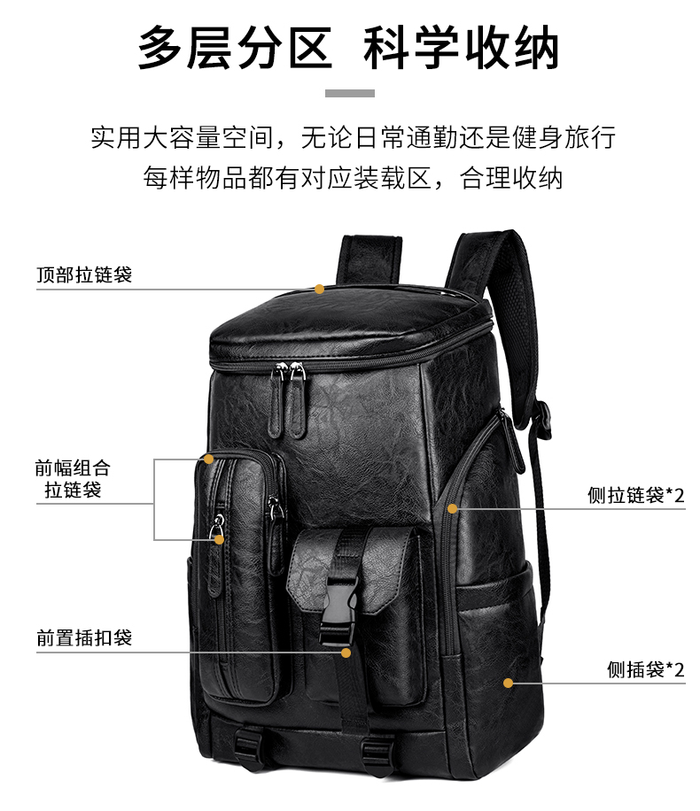 Modische Retro-Rucksäcke Luxus – Luxury Bags Leather Bewertung und Preis